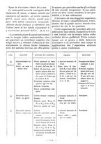 giornale/TO00194182/1940/unico/00000134