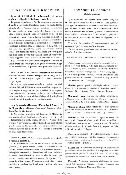 Rivista di terapia pratica