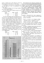 giornale/TO00194182/1941/unico/00000050