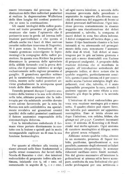 Rivista di terapia pratica