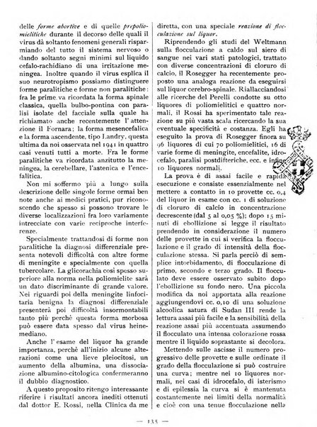 Rivista di terapia pratica