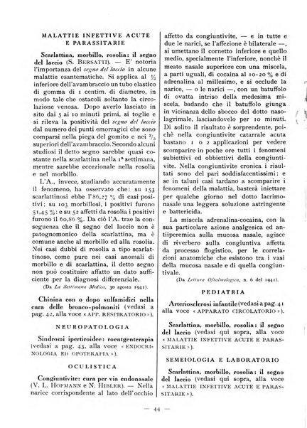 Rivista di terapia pratica