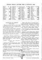 giornale/TO00194182/1943-1945/unico/00000052