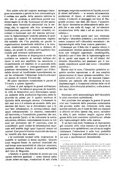 Rivista di terapia pratica