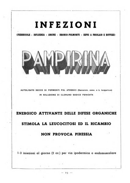 Rivista di terapia pratica