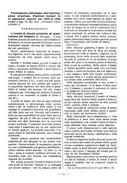 Rivista di terapia pratica