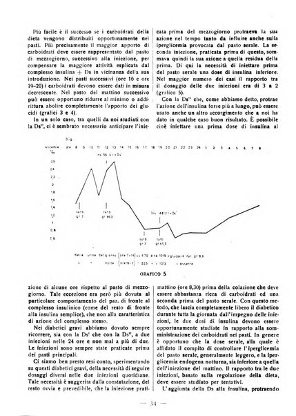 Rivista di terapia pratica