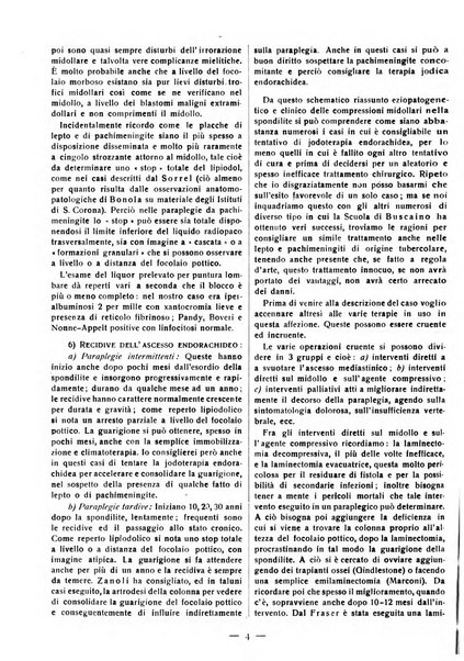 Rivista di terapia pratica