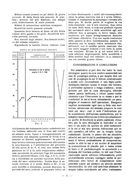 Rivista di terapia pratica