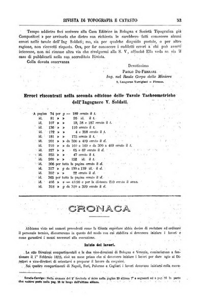 Rivista di topografia e catasto