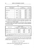 giornale/TO00194183/1888-1889/unico/00000096