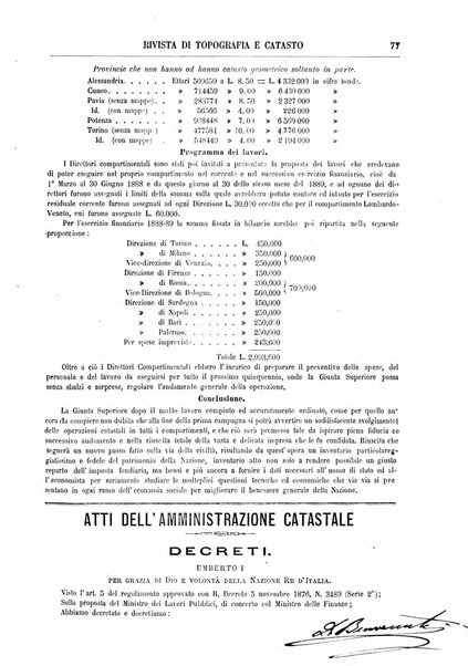 Rivista di topografia e catasto