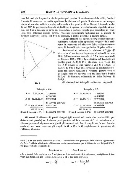 Rivista di topografia e catasto