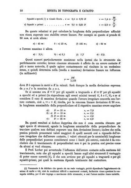 Rivista di topografia e catasto