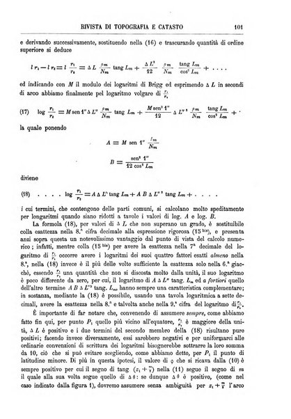 Rivista di topografia e catasto