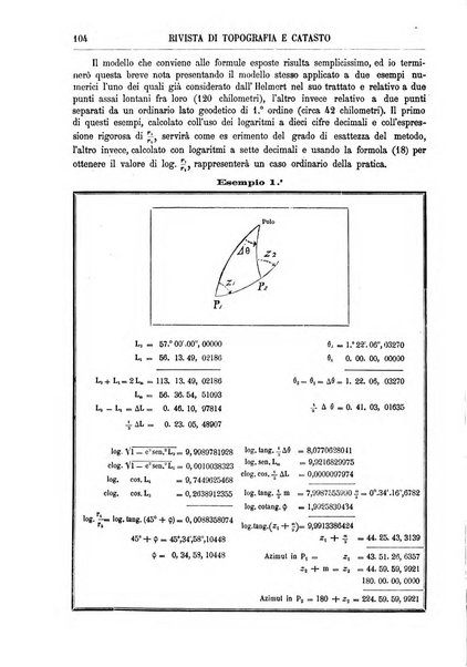 Rivista di topografia e catasto