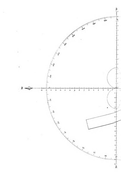 Rivista di topografia e catasto