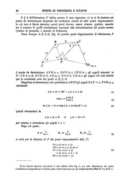 Rivista di topografia e catasto