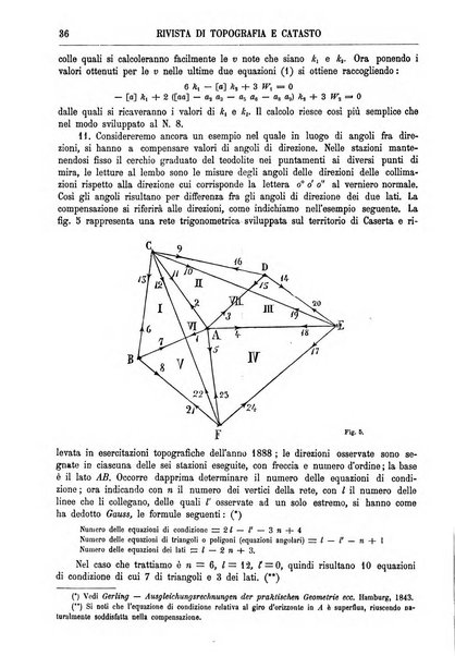 Rivista di topografia e catasto