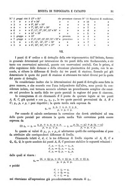 Rivista di topografia e catasto