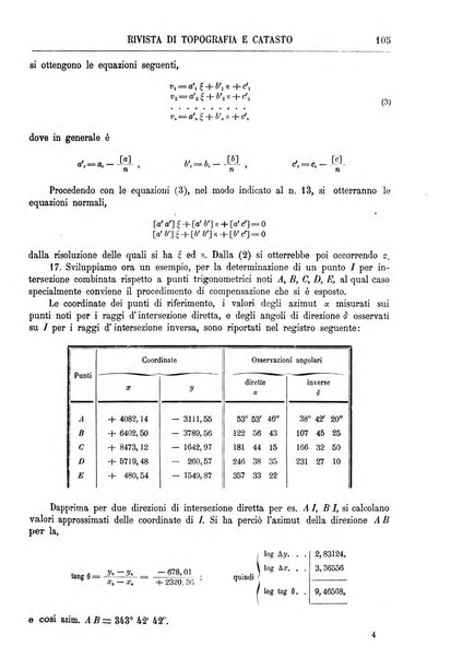 Rivista di topografia e catasto