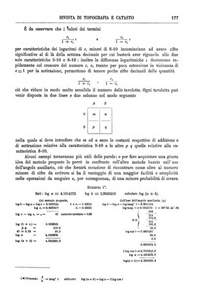 Rivista di topografia e catasto