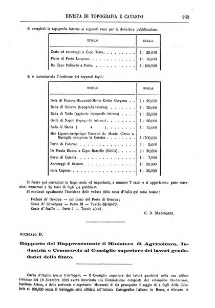 Rivista di topografia e catasto