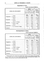 giornale/TO00194183/1892-1893/unico/00000018