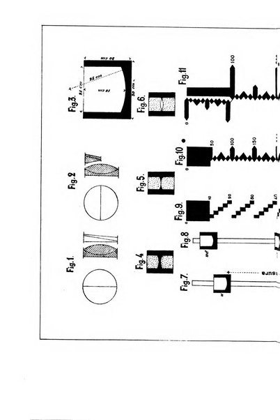 Rivista di topografia e catasto