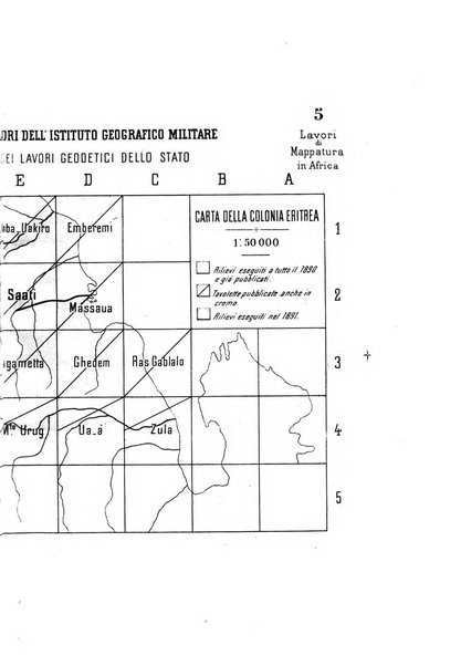 Rivista di topografia e catasto