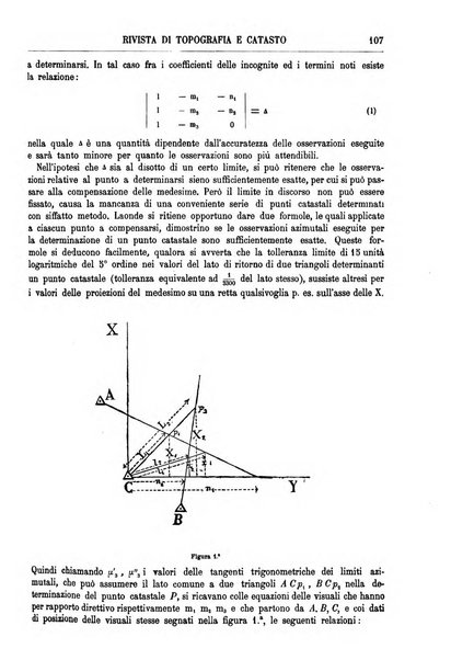 Rivista di topografia e catasto