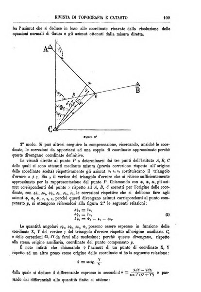 Rivista di topografia e catasto