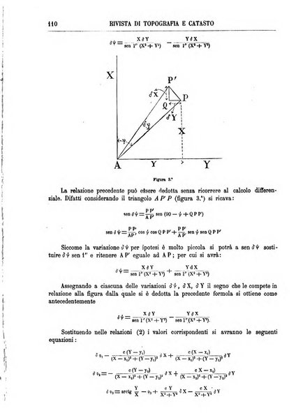 Rivista di topografia e catasto