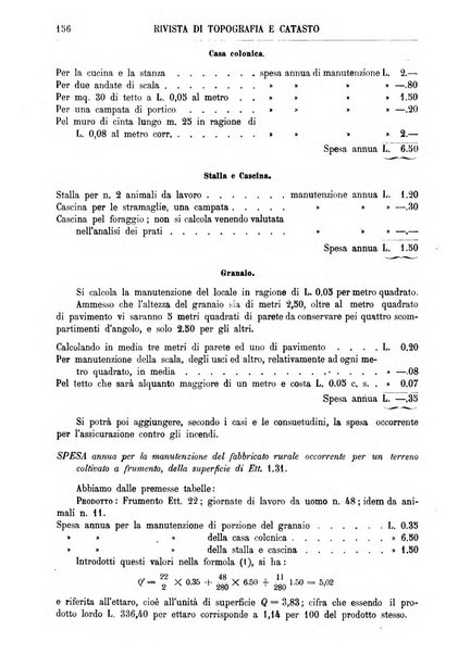 Rivista di topografia e catasto