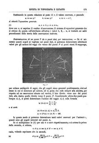 Rivista di topografia e catasto