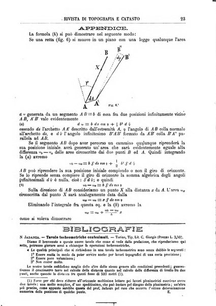 Rivista di topografia e catasto