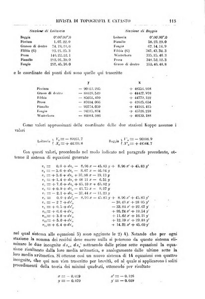 Rivista di topografia e catasto