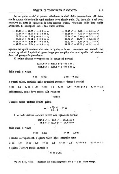 Rivista di topografia e catasto