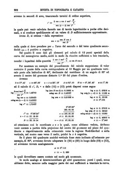 Rivista di topografia e catasto