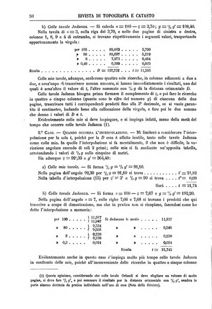 Rivista di topografia e catasto