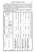 giornale/TO00194183/1894-1896/unico/00000193