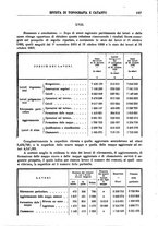 giornale/TO00194183/1894-1896/unico/00000195