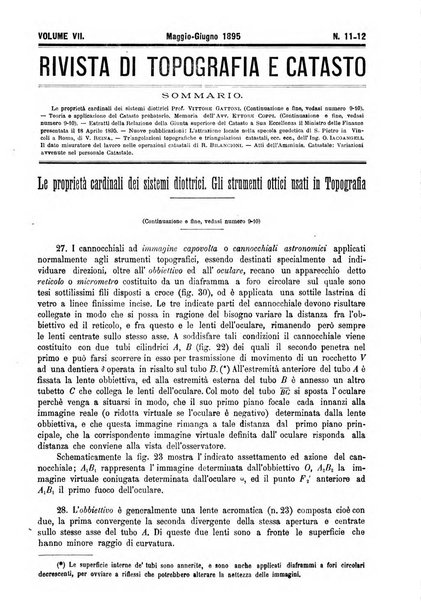 Rivista di topografia e catasto