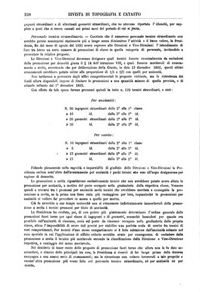 Rivista di topografia e catasto