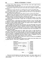 giornale/TO00194183/1894-1896/unico/00000286