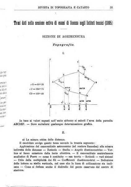 Rivista di topografia e catasto