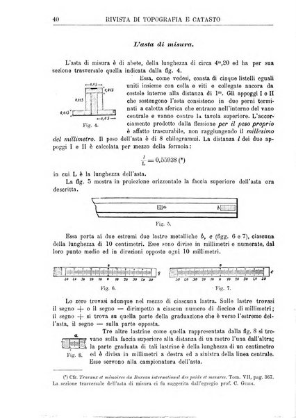 Rivista di topografia e catasto