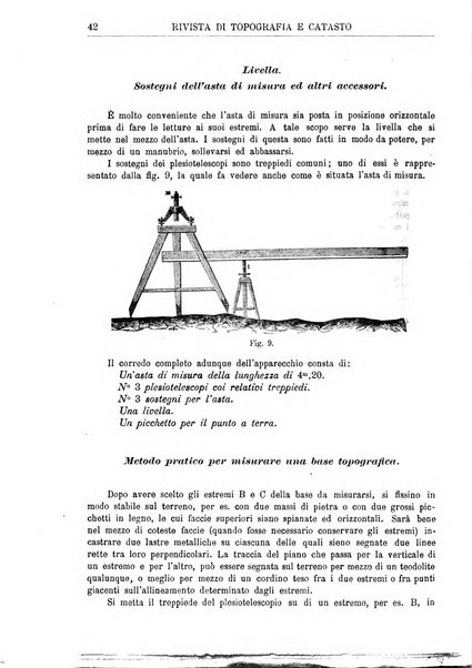 Rivista di topografia e catasto