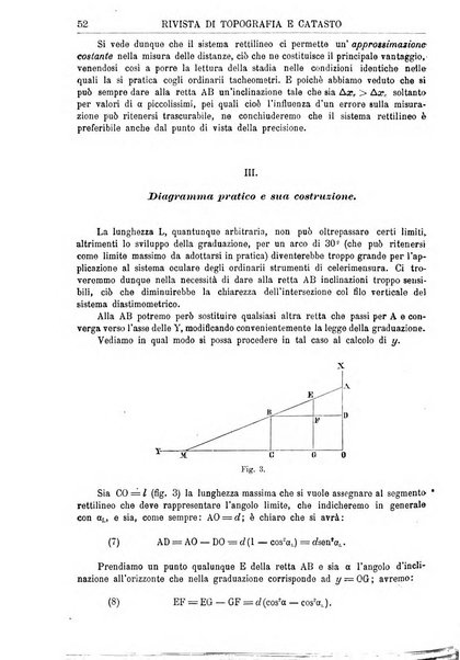 Rivista di topografia e catasto