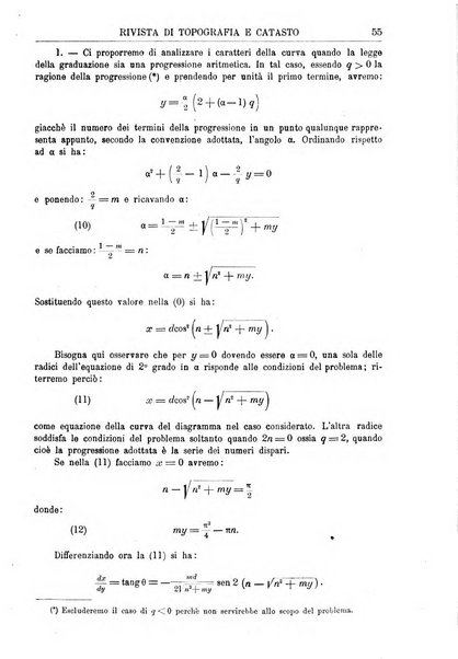 Rivista di topografia e catasto